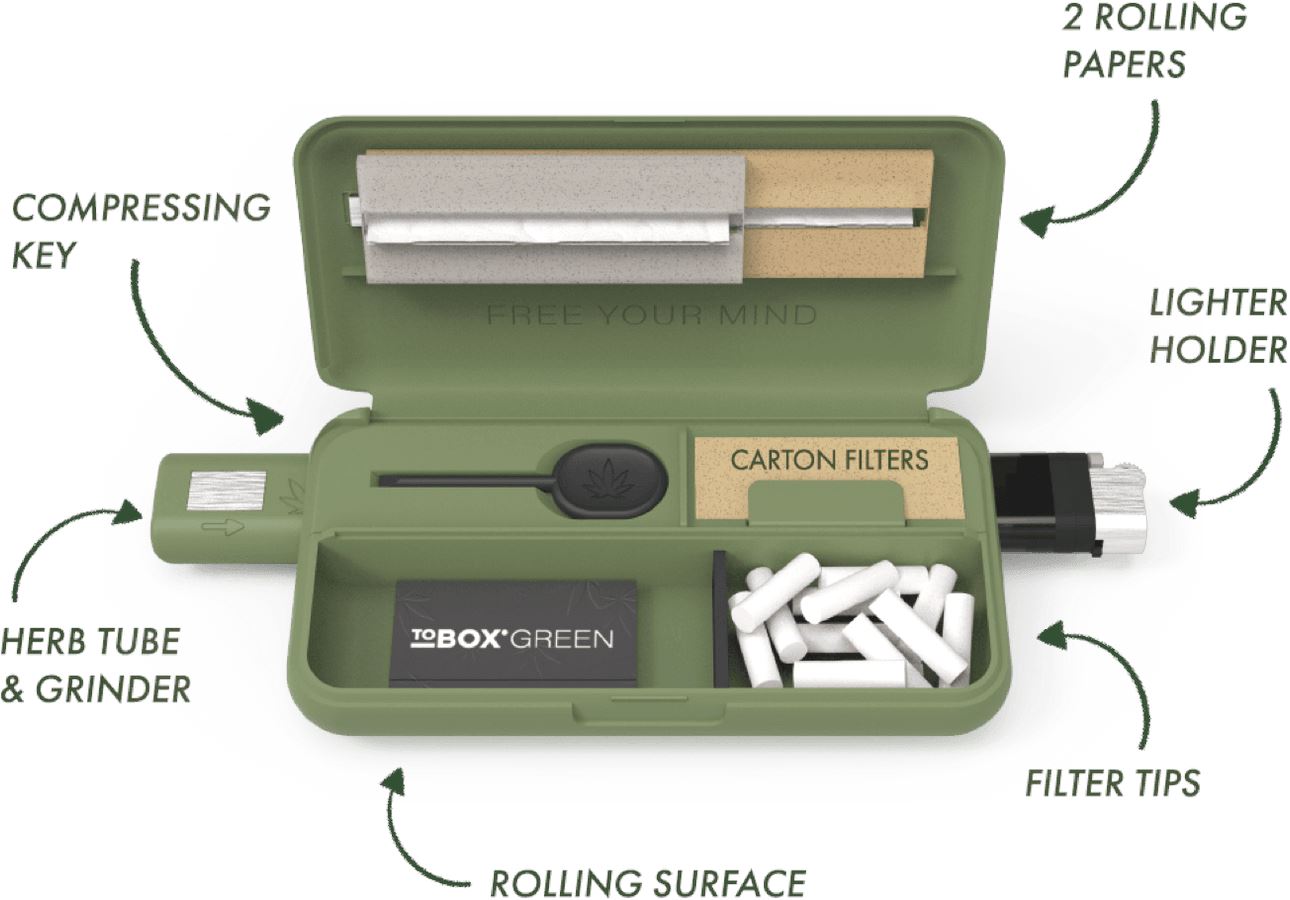 TOBOX 2.0 – All-in-One Rolling Kit (10 Units/Box) (WH)